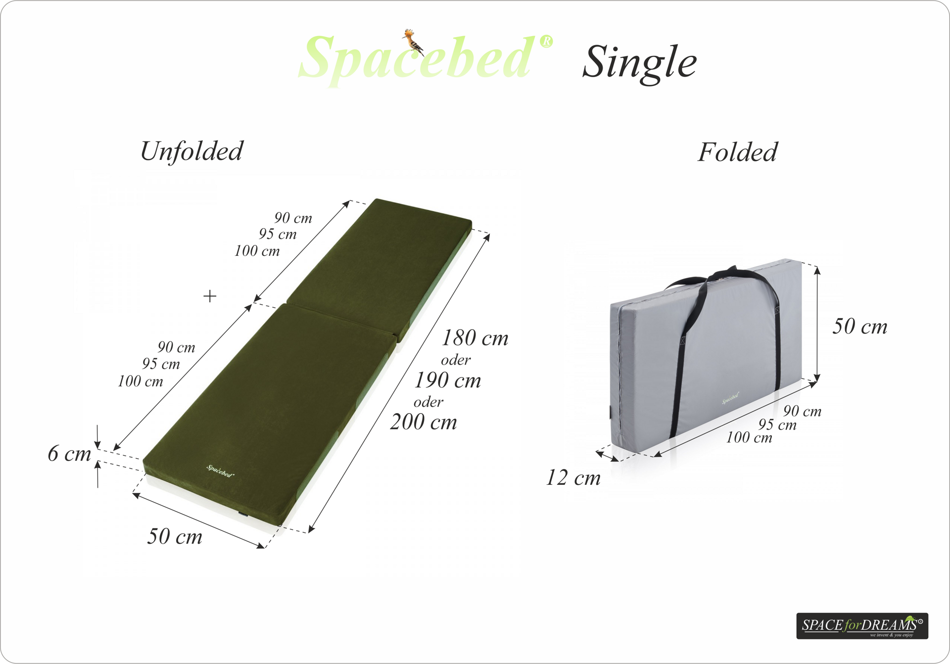 SPB_Single_dimensions